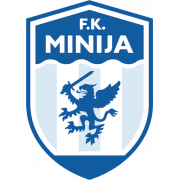 米尼捷 vs BENFA