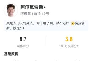 吧友给出3.8分评价！阿尔瓦雷斯半场表现：两射一射正 预计进球0.33