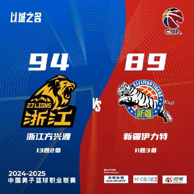 尚州尚武对阵富川FC直播_尚州尚武对阵富川FC在线观看_尚州尚武对阵富川FC无插件直播