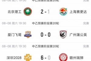 凭什么赢？三点拆解泰山B队本场的取胜钥匙