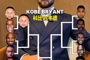 历代传奇对线，角逐NBA历史最强球员...