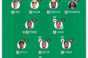 完全相同！西班牙对阵法国延续淘汰比利时首发阵容，佩德里继续替补