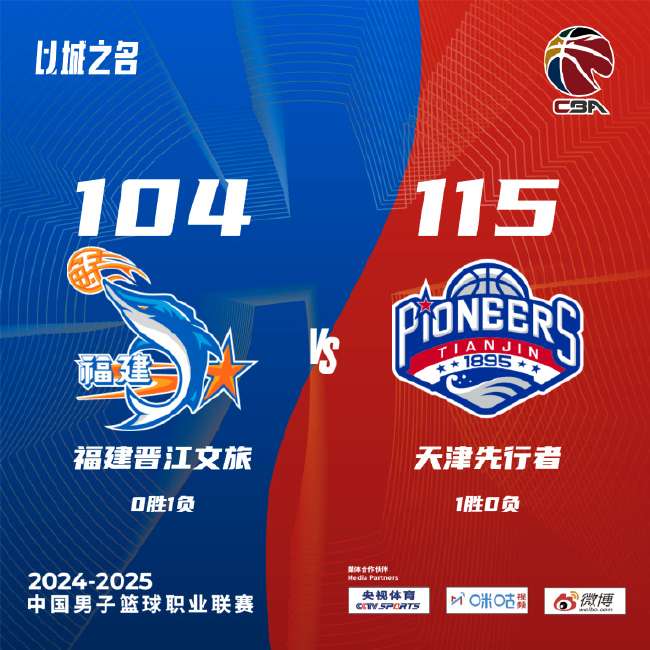 火花对梦想精彩集锦回放_火花对梦想全场录像_火花对梦想比分直播