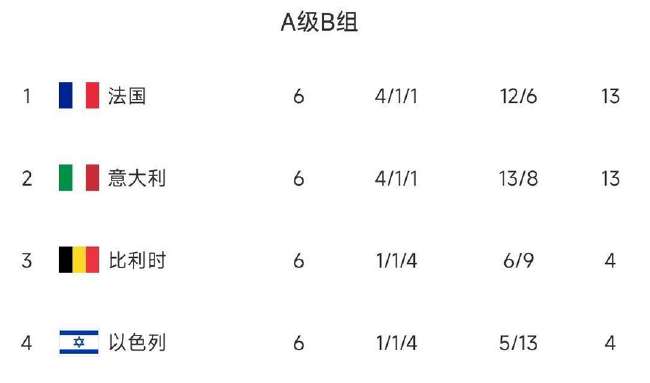 英格兰对阿根廷