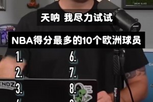 你知道NBA得分最多的10个欧洲人吗？吧友们知道吗
