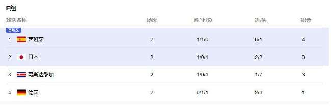 浙江俱乐部绿城对阵青岛海牛视频直播_浙江俱乐部绿城对阵青岛海牛比分直播_浙江俱乐部绿城对阵青岛海牛免费直播