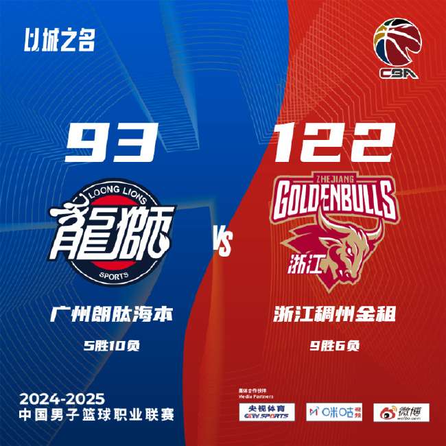 巴西直播吧_巴西无插件直播_巴西在线观看