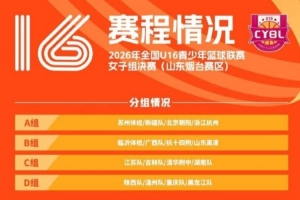 这一战将改写格局？U16女篮决赛的深远影响