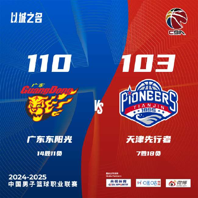 伊斯卡尔德斯对阵林肯红魔直播在线观看_伊斯卡尔德斯对阵林肯红魔比赛直播_伊斯卡尔德斯对阵林肯红魔在线观看