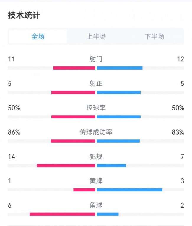 风暴对阵神秘人无插件直播_风暴对阵神秘人赛事直播_风暴对阵神秘人高清直播