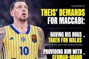 NBA旧将泰斯加盟欧洲球队：宠物狗需求引关注，德产汽车成附加条件