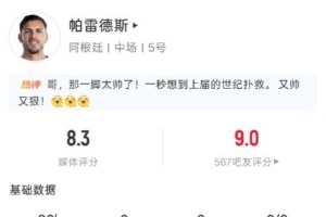 帕雷德斯比赛表现：1次解围3次抢断，6次地面对抗成功5次，得分8.3分