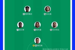 法国首发阵容调整：楚阿梅尼、巴尔科拉替下杜埃、科内