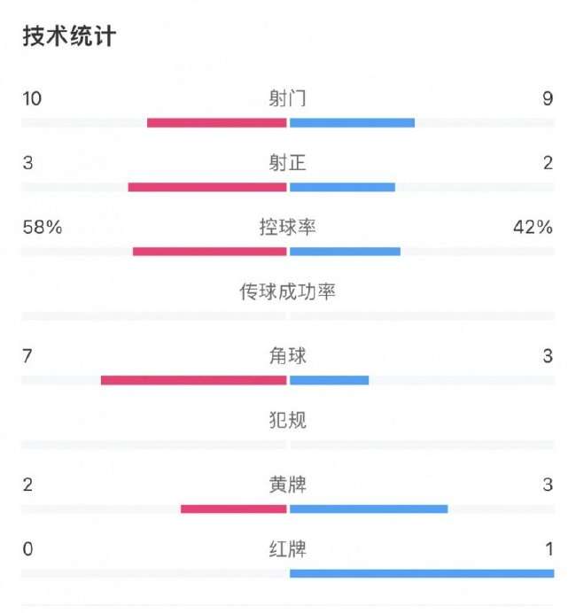 吉奥里对阵维京古在线直播_吉奥里对阵维京古视频直播_吉奥里对阵维京古直播