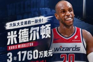 六队重磅交易！Shams曝米德尔顿3年1760万先签后换加盟奇才