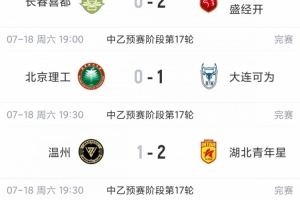 中乙赛况总结：北区前三球队均获胜，泰山B队暂居领先，深圳2028率先登顶南区
