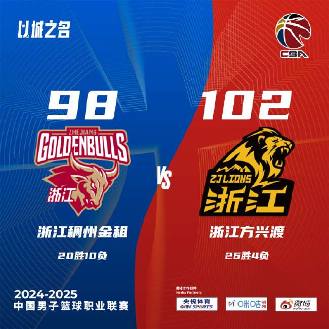 南通支云对阵长春亚泰
