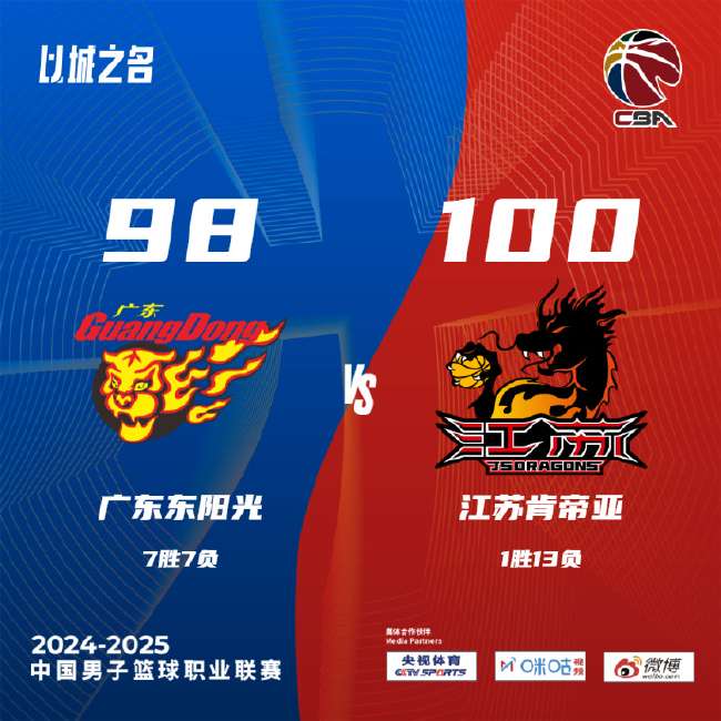 无锡吴钩对阵广西恒宸在线观看_无锡吴钩对阵广西恒宸赛事直播_无锡吴钩对阵广西恒宸全场录像