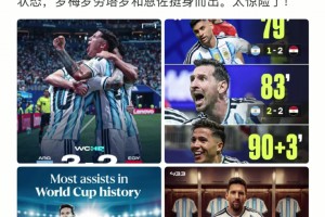 太惊险了！詹俊：阿根廷惊天大逆转！梅西关键时段找回状态！