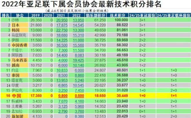 上海海港对大连英博海发无插件直播_上海海港对大连英博海发录像回放_上海海港对大连英博海发直播