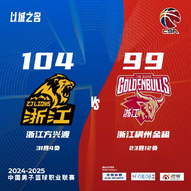 江原FC对阵尚州尚武现场直播_江原FC对阵尚州尚武免费观看直播在线_江原FC对阵尚州尚武精彩集锦回放