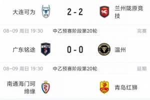 狂飙！山西崇德荣海力克强敌，勇夺争冠组资格！