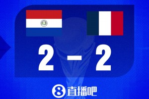 世界杯比分预测：法国4战全胜&三叉戟10球9助