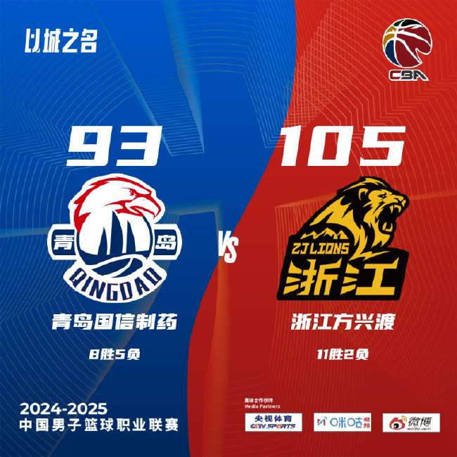 河南队VS 青岛海牛精彩集锦回放_河南队VS 青岛海牛视频直播_河南队VS 青岛海牛直播