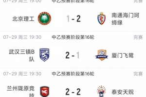 中乙联赛简报：厦门飞鹭近八轮仅得一胜，南区排名仍第四；北京理工遭遇四连败