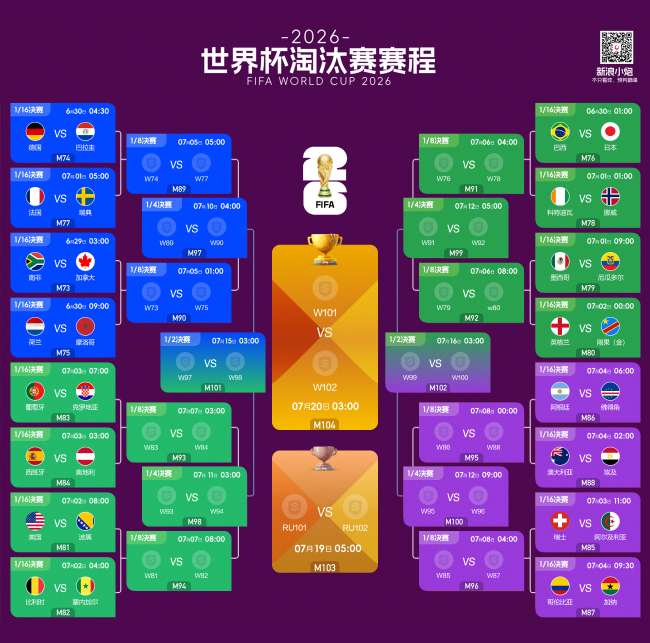 蔚山HD对阵全北现代