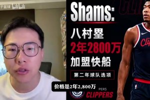 孔祥宇：八村塁季后赛如此升档，依旧所有球队都不看好他！